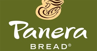 Things You Have Gotten From Panera (Breakfast Edition)