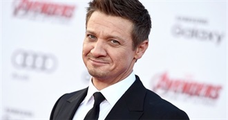 Filmography - Jeremy Renner