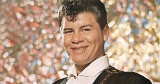 10 Essential Songs: Ritchie Valens