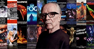 John Carpenter Movies in Order by Length (From Longest to Shortest)