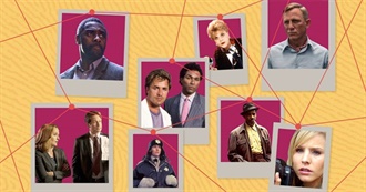 Ranker.com&#39;s: The Best TV Detectives of All Time