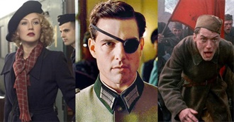 Best Underrated World War Two Movies According to CBR