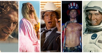 Manic Wayne&#39;s 12 Favourite Matthew McConaughey Movies