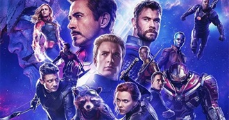 Marvel Cinematic Universe Movies Ranked by Rotten Tomatoes