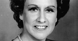 Jean Stapleton Complete IMDb Filmography