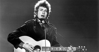 11 of the Best,Bob Dylan