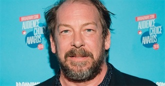 Bill Camp Movies