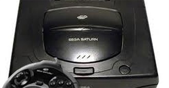 List of Sega Saturn Games!