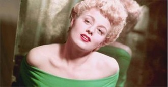 Selected Shelley Winters Films