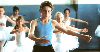 Ballet in 50 Films