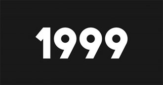 Highest Grossing Movies of 1999