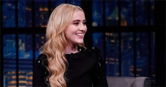 Kathryn Newton Filmography (June 2019)