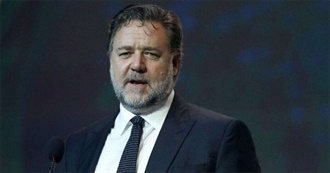 Filmography - Russell Crowe