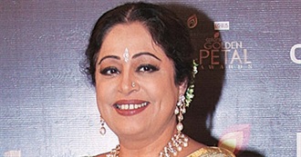 Top Movies of Kiron Kher by Release Date