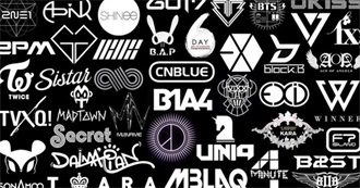 Kpop Groups I&#39;ve Known - And You?