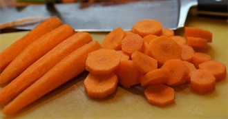 Carrot Day Part 5 - Top 20 Basics and Side Dishes