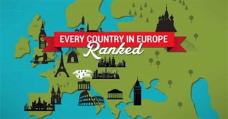 European Countries, Ranked From Worst to First