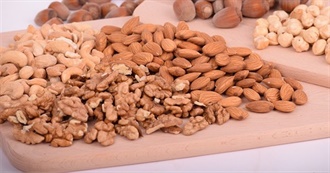 Most Popular Nuts &amp; Seeds