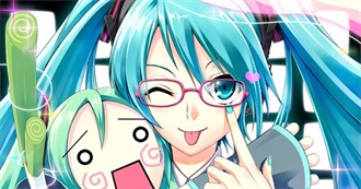 Notable Songs - Hatsune Miku