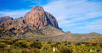 U. S. States and Territories With an Important National Park Service Site in Each