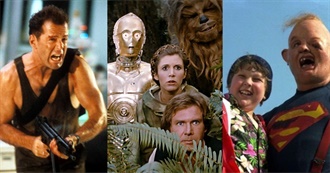 10 Most Rewatchable Movies From the &#39;80s, According to Reddit