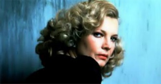 Selected Gena Rowlands Films