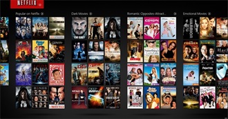 The Netflix Originals List