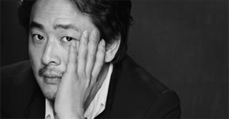 Chan-Wook Park Movies