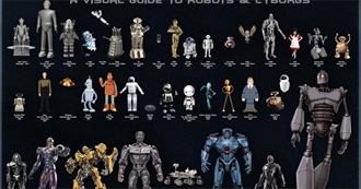 Robots in Movies: A List