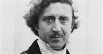 Top 15 Gene Wilder Movies