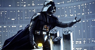 Ranking Every Star Wars Films