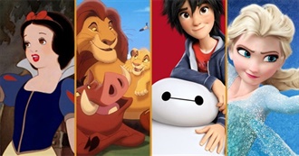 100 of the Best Animated Family Movies