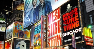 The Director&#39;s Favorite Musicals: A Personal List