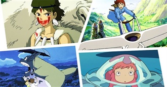 Watchmojo&#39;s Top 10 Best Studio Ghibli Movies