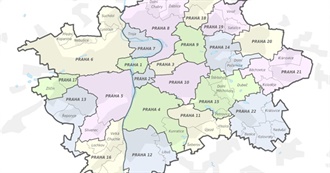 District of Prague