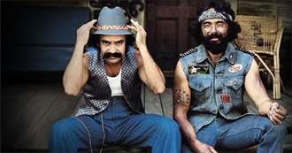 Cheech &amp; Chong Discogrophy