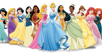 All Animated Disney Princess Movies (+Sequels/Prequels) in Released Order