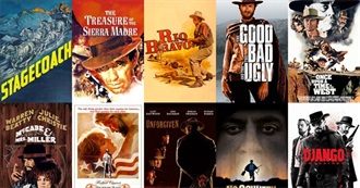 Rate Your Music/Cinemos Top 20 Western Movies Per Decade (1930s - 2010s)