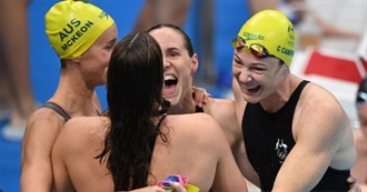 Swimming - Olympic Games 2021 (Women&#39;s 4X100 M Freestyle)