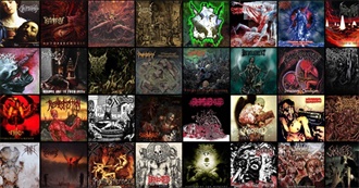 RYM&#39;s Top 350 Brutal Death Metal Albums