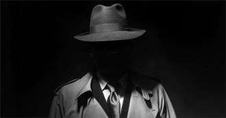 Matthew Sheldon&#39;s Top 110 Film Noir/Neo Noir/Tech Noir Films of All Time