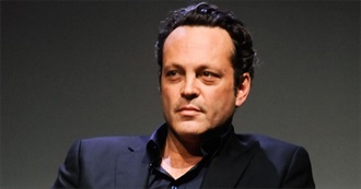 Vince Vaughn - Filmography (2019)