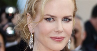 Nicole Kidman Filmography (1967-Present)