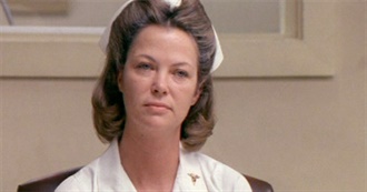 Filmography of Louise Fletcher