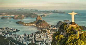 Lonely Planet&#39;s Top Experiences and Sights in Brazil