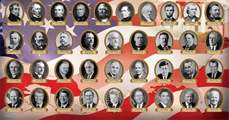 Books Written by US Presidents