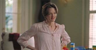 Films Joan Cusack Did Before She Was Ticketed for Driving Too Fast After a Chicago Car Wreck