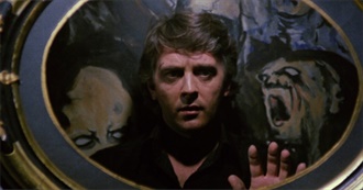 10 Best Known Giallo Movies