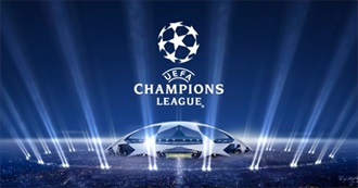 Champions League Finalists