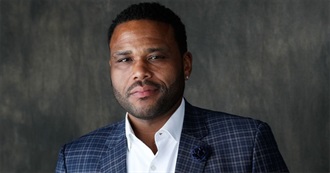 Anthony Anderson Filmography (2018)